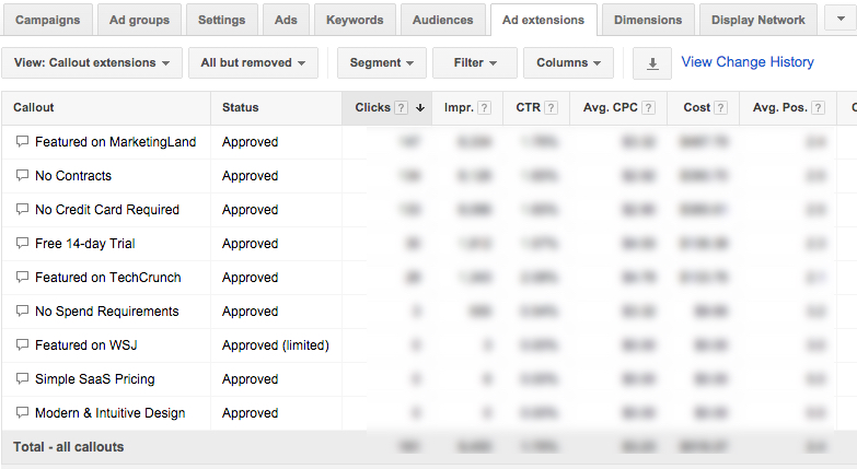 Callout AdWords Extension Guide - Callout Adwords Performance Metrics